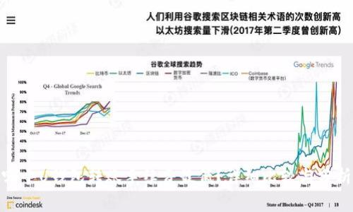 哪个U钱包转账手续费最低？详细比较与分析