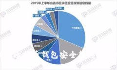 如何将比特币钱包安全转