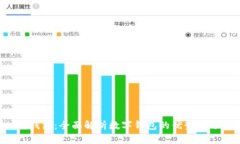 u的钱包：全面解析数字钱