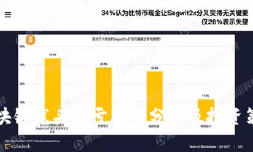 区块链龙头巨亏股票分析及投资策略