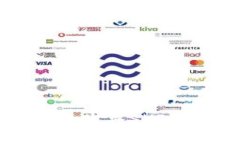 如何在钱包中购买SHIB币:完整指南