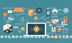 以太坊钱包转账的到账时间分析:影响因素与最