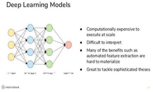 还清U钱包后，你需要了解的事项与后续操作指南
