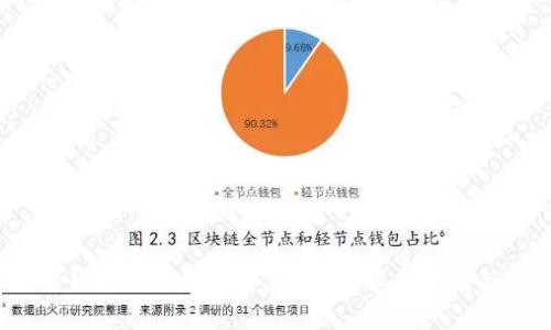  : 以太坊钱包文件不见了怎么办？解决方案与恢复指南
