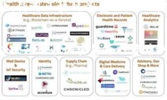 jiaoti如何将Solana（SOL）币