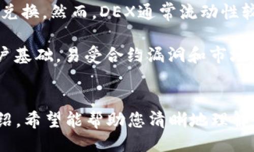 趙提/趙提
trade行程Tokenim与USDT的转换指南：简单、安全、快速的交易方式/trade行程
Tokenim, 转USDT, 加密货币, 数字资产/guanjianci

介绍Tokenim与USDT的关系
Tokenim（数字货币的一区域代表）是一种新兴的加密货币，近年来逐渐获得关注。而USDT（Tether）则是一种与美元挂钩的稳定币，广泛用于加密货币交易和价值储存。对于数字货币投资者而言，将Tokenim转为USDT是实现资产流动性的重要途径。

本文将详细介绍如何将Tokenim转为USDT，从基础知识、转换流程到安全问题，确保您可以顺利完成交易。此外，我们还将探索相关问题，并提供深入的解答与分析，帮助您全面了解这一过程。

Tokenim转USDT的基本流程
将Tokenim转换为USDT的过程通常包括以下几个步骤：

1. **选择交易平台**：首先，您需要选择一个支持Tokenim和USDT交易的加密货币交易平台。市场上有许多平台，例如币安（Binance）、火币（Huobi）等，这些平台通常提供简单易用的界面和良好的流动性。

2. **注册与身份验证**：如果您还没有在该平台上注册账户，需要提供邮箱，以及必要的身份验证信息，确保账户的安全性。

3. **存入Tokenim**：完成注册后，您需要将Tokenim资产存入平台。在交易所界面找到存款入口，按照其指引生成Tokenim的存款地址，并将Tokenim转入该地址。

4. **交易Tokenim为USDT**：存入Tokenim后，您可以在交易市场中找到Tokenim/USDT的交易对。下单时，您可以选择使用限价单或市价单，具体取决于您对市场价格的判断。

5. **提取USDT**：交易完成后，您将在账户中拥有USDT。根据个人需要，您可以选择继续在平台内交易，或者将USDT提取到您的数字钱包中。

安全问题与预防措施
在进行Tokenim到USDT的转化过程中，安全是至关重要的。一些安全问题包括：

1. **选择可靠的交易平台**：务必选择信誉良好、受监管的交易所。查看平台的安全措施，如两步验证、资金保险等。

2. **保护您的账户信息**：不要轻易分享您的账户信息和私钥，确保账户密码强大，并定期更换。

3. **保持软件更新**：无论您是使用交易所的官网，还是使用软件钱包，都需要定期更新，保护系统免受安全漏洞的影响。

五个相关问题及详细解答

问题一：Tokenim是什么？
Tokenim是近年来崭露头角的一种加密货币，具有去中心化、匿名交易和全球流通性等特点。Tokenim的设计旨在为用户提供安全、快速的支付体验，其技术基于区块链网络，确保交易的透明性和不可篡改性。

Tokenim的市场发展与其他主流加密货币如比特币和以太坊不同，它可能针对特定行业或应用场景，拥有独特的经济模型和技术架构。投资Tokenim可能需要对其背景、技术白皮书进行深入理解，一方面评估其价值潜力，另一方面了解其风险因素。

问题二：USDT的工作原理是什么？
USDT是“Tether”的简称，属于一种稳定币，其价格始终与美元保持1:1的相对稳定。这是通过将等值的美元存入银行账户作为背书来实现的，每当用户购买USDT时，Tether公司会相应地放出USDT，以确保流通中的USDT数量与后备的美元相符合。

USDT尤其在加密市场中扮演着重要的“中介”角色，允许商户、交易者在无需直接使用法定货币的情况下进行交易。其稳定性使得用户在市场波动时具备一定的价值保护，旨在提高资金转移的效率。

问题三：如何选择合适的交易平台进行转换？
选择交易平台是一项关键决策，以下是一些因素值得考虑：
1. **流动性**：检查平台的交易量和用户数量，流动性高的市场会使得您可以更快找到买家或卖家，减少滑点风险。

2. **手续费**：不同平台的交易手续费有所不同，仔细选定能够降低成本的交易渠道。

3. **用户体验**：选择一个界面友好、容易使用的交易所，减少不必要的学习曲线，能快速上手操作。

4. **安全性**：用户评价、平台承担的资险保障以及冷热钱包的使用情况等都是需要认真考量的地方。

问题四：Tokenim转换为USDT手续费如何计算？
Tokenim转USDT的手续费主要由交易所设置，通常包括以下几项：

1. **交易费**：在进行Tokenim/USDT交易时，平台会收取一定比例的交易手续费，通常为交易金额的0.1%至0.5%不等，有些平台（如币安）提供高级用户优惠，手续费可能更低。

2. **网络交易费用**：每当在区块链上进行转账时，也需要支付一定的网络交易费用，该费用因网络拥堵而异。转换时需注意这些额外的费用，做好资金的规划。

问题五：是否可以不通过交易平台直接交换Tokenim与USDT？
在理论上，通过去中心化交易所（DEX）可以实现Tokenim与USDT的直接交换，这些平台在交易中并不需要托管用户资金，所有的交换都是通过智能合约自动完成的。 

例如，Uniswap是一个流行的去中心化交易所，用户可以直接通过其钱包连接到平台，进行Tokenim与USDT的兑换。然而，DEX通常流动性较为有限，可能会使得交易价格不太稳定，因此在使用之前需要仔细评估交易成本和潜在风险。 

此外，使用去中心化方式进行转换虽然增加了一定的隐私性和安全性，但由于缺乏中心化的监管和庞大的用户基础，易受合约漏洞和市场深度影响，用户在此过程中需要更加谨慎。

总结
Tokenim转USDT的过程虽然相对简单，但涉及的安全问题和操作选择需要用户进行仔细考量。通过本文的介绍，希望能帮助您清晰地理解Tokenim转USDT的基本流程以及相关问题，从而使您在数字货币投资交易中更加得心应手。