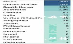   U钱包还放款吗？详解U钱