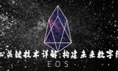 区块链核心关键技术详解