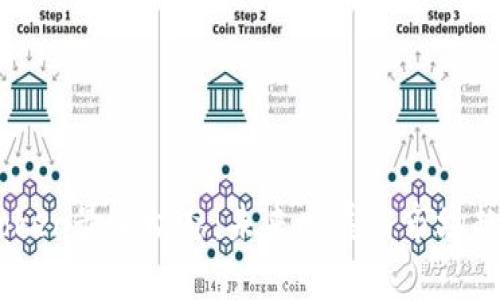 : w0token最新动态：未来发展与市场趋势分析
