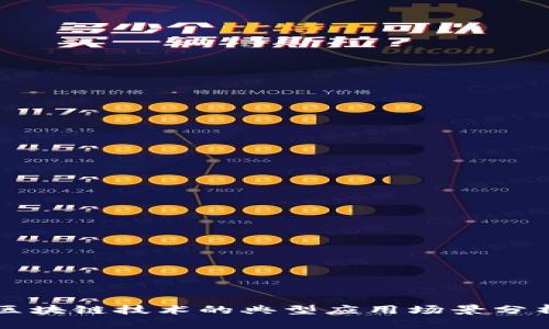 区块链技术的典型应用场景分析