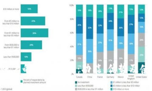 u虚拟账户的全面指南：功能、优势及使用方法