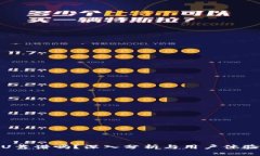 U靠谱吗？深入分析与用户